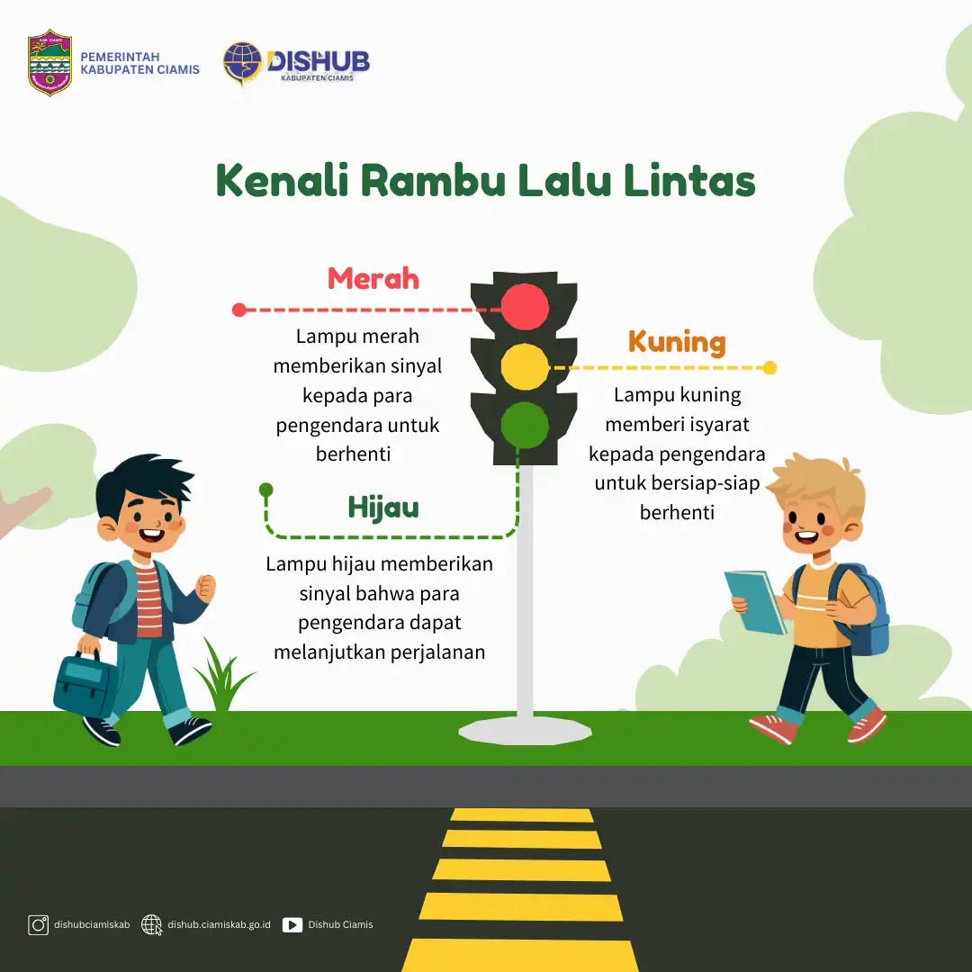 Kenali Rambu Lalu Lintas